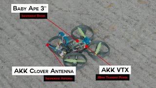 Does More Money Mean More Better? FPV Antennas Edition