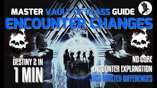 Master Vault of Glass Encounter changes Guide