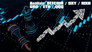 Análisis Técnico BITCOIN / DXY / MXN / ORO / ETHER / QQQ