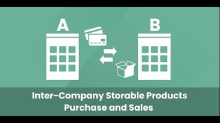 Odoo Apps - Inter-Company Storable Products Purchase and Sales | Odoo 15