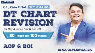 DT Chart Revision | Taxation of AOP| CA Final & CMA Final |DT Marathon #cafinaldt #dt #vijaysarda