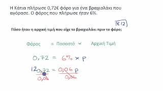 Προβλήματα Ποσοστών: ΦΠΑ και έκπτωση