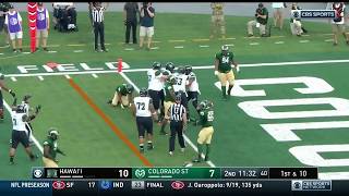 Hawaii vs Colorado State 2018