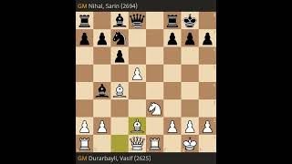 Vasif Durarbayli vs Nihal Sarin- Fide Grand Swiss 2023, Round 3