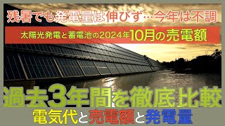 【過去3年間で最下位】夏日が多かった9月～10月、ただ発電量には影響なし…2024年10月の売電額、電気代、発電量を過去2年間と徹底比較。今年の1月～9月までの発電量は直近3年間の中で1番悪い進捗に。