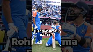 IND Vs IRE T20 World Cup 2024 Highlights || Rohit Sharma 🥵🥵#t20worldcup2024 #shorts #trending