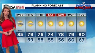 Local 10 Weather Video Forecast: 11/20/2024 Morning Edition