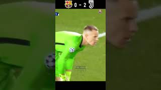 FC Barcelona vs Juventus 2020 Champions League Group Stage #short #shorts #football #youtube