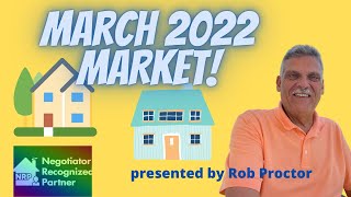 March 2022 Market Snapshot  for Loveland Colorado