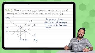 O Level Economics | Effect of Indirect Tax on Market Price and Output  #OlevelEconomics #IGCSE