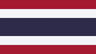 Evolution of Thailand flag