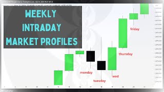 ict market profiles urdu hindi...