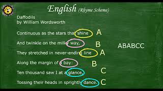 English Lesson -Poetry- Rhyme Scheme-