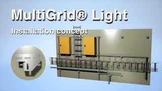 MultiGrid® Light