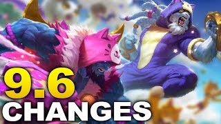 New Big changes coming soon in Patch 9.6