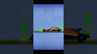 Slipstream in f1 cars #F1 #formula1 #f1racing #slipstream