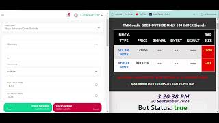 Made N19k during Trading Session with 5trades