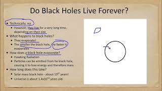 Misconceptions - Black Holes Live Forever