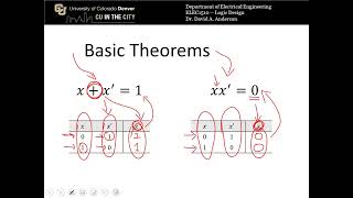 Digital Logic Fundamentals: Boolean Algebra Theorems I