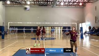 Menlo-Atherton High School vs Mercy High School (2022 Varsity Tiger Cup)