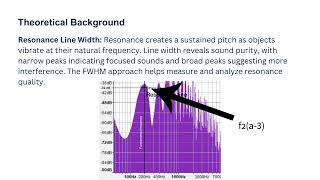 Exploring standing waves and harmonics using PhET and Audacity applications