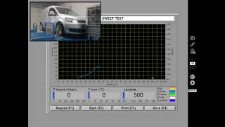 VW Caddy 1.6TDi Shark Stage 1 Remap and DPF Delete.