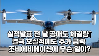 실적발표 전 날 공매도 체결량↑, 결국 호실적에도 주가 하락. 조비에비에이션(JOBY)에 무슨 일이?_23년 4분기 실적정리