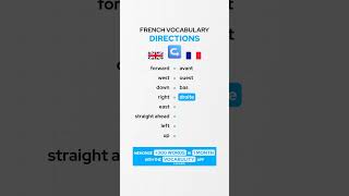 Directions French Vocabulary 🇫🇷