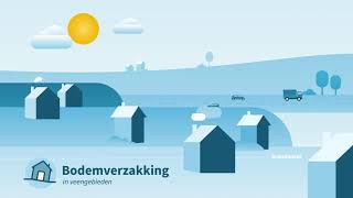 Hunze en Aa's   Wat zijn de gevolgen van droogte + ondertiteling