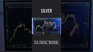 SILVER HARD SELL #trading #silver #gold 07 20 2024