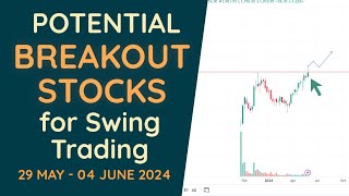 Potential Breakout Stocks for Next Week for Swing Trading , Analysis for 29 May  - 04 June  2024