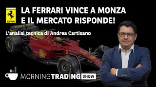 La Ferrari vince a Monza e il mercato risponde! Analisi tecnica di Andrea Cartisano