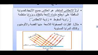 علوم - الصف التاسع " انعكاس الضوء " .