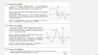 ЕГЭ Математика профиль Задание 7 #27489