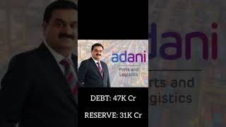 HOW MUCH DEBT & RESERVE ADANI GROUP OF COMPANIES OWN& HAVE IN 2023 | FINANCE | FINANCIOLOGY EXPLORER