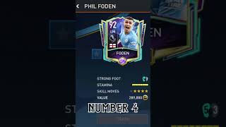 EVOLUTION OF FODEN IN FIFA MOBILE🔥#shorts #fifa #fifamobile #foden