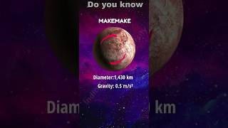 Do you know??? #makemake #planets #galaxy #facts #doyouknow