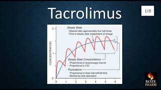 Chp 5. Tacrolimus, calcineurin inhibitor, maintenance therapy, organ transplant, kidney, roze pharm