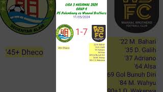 FT PS Palembang vs Waanal Brothers Babak 32 Besar Liga 3 Nasional 2024