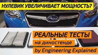 Увеличивает ли фильтр нулевик мощность? Реальные замеры - by Engineering Explained