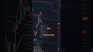 Прогноз Биткоин результат Forecast - Bitcoin result #trading #crypto #cryptocurrency #btc #up