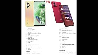 Redmi note 12 5g vs Motorola g84 5g || Tech Harshit 21 || #sorts