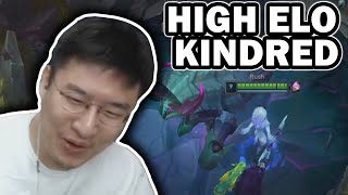 IT'S TIME FOR KINDRED