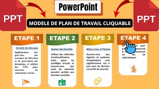 Comment Réaliser un Plan de Travail Professionnel et Dynamique avec PowerPoint en 2024 ?