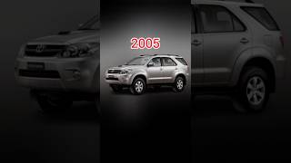 Fortuner evolution #trendingshorts #100kview #10ksubscribers #subscribe #10mviews #viralshort