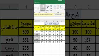 التنسيق الشرطي conditional formatting تمييز كلمة راسب بلون معين