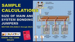 250.28(D)(1) THROUGH (D)(3)- SAMPLE CALCULATIONS (SIZING OF MAIN AND SYSTEM BONDING JUMPER)-NEC 2023