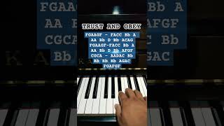 Trust and Obey - Easy Piano Tutorial