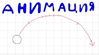 Мяч тест (Анимация)