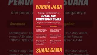 Tugas untuk relawan GAMA sebelum dan pada hari menjelang pemungutan suara